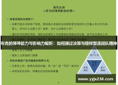 布克的领导能力与影响力解析:如何通过决策与榜样塑造团队精神 布克的领导能力与影响力解析:如何通过决策与榜样塑造团队精神